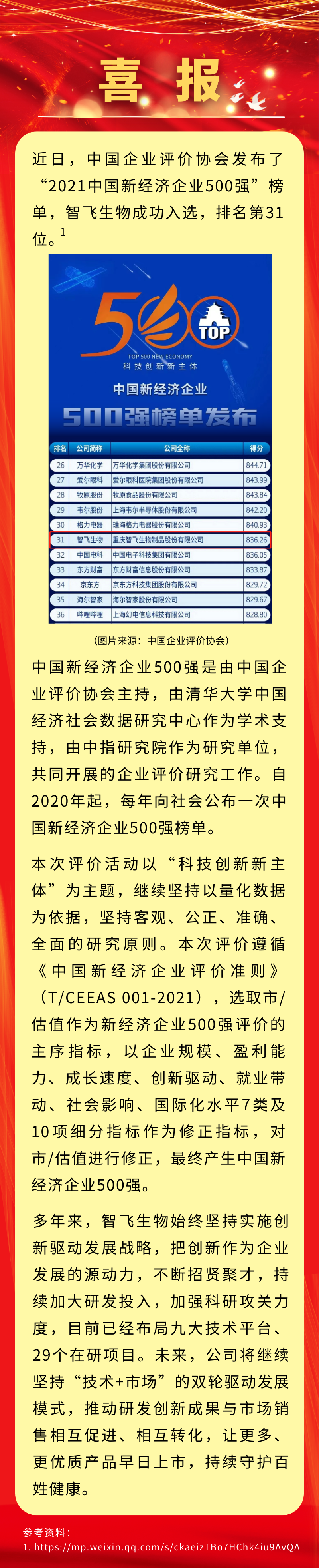 喜讯！凯发K8天生赢家一触即发生物入选&ldquo;2021中国新经济企业500强&rdquo;，排名第31位.png
